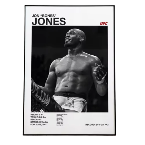 Jon Jones Poster