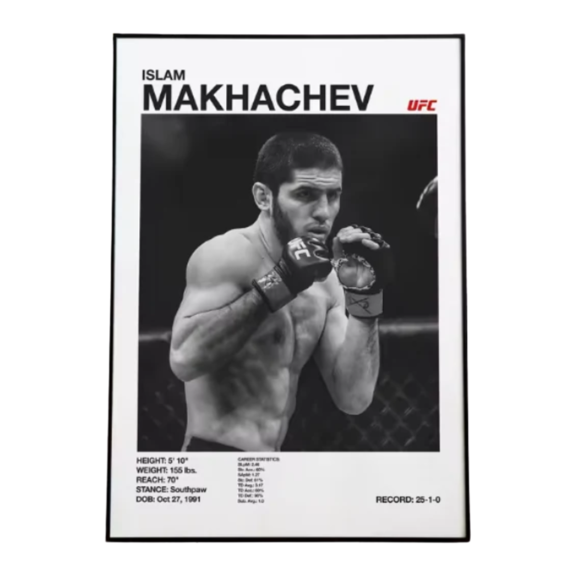 Islam Makhachev Poster