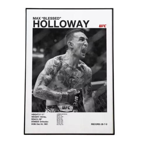 Max Holloway Poster
